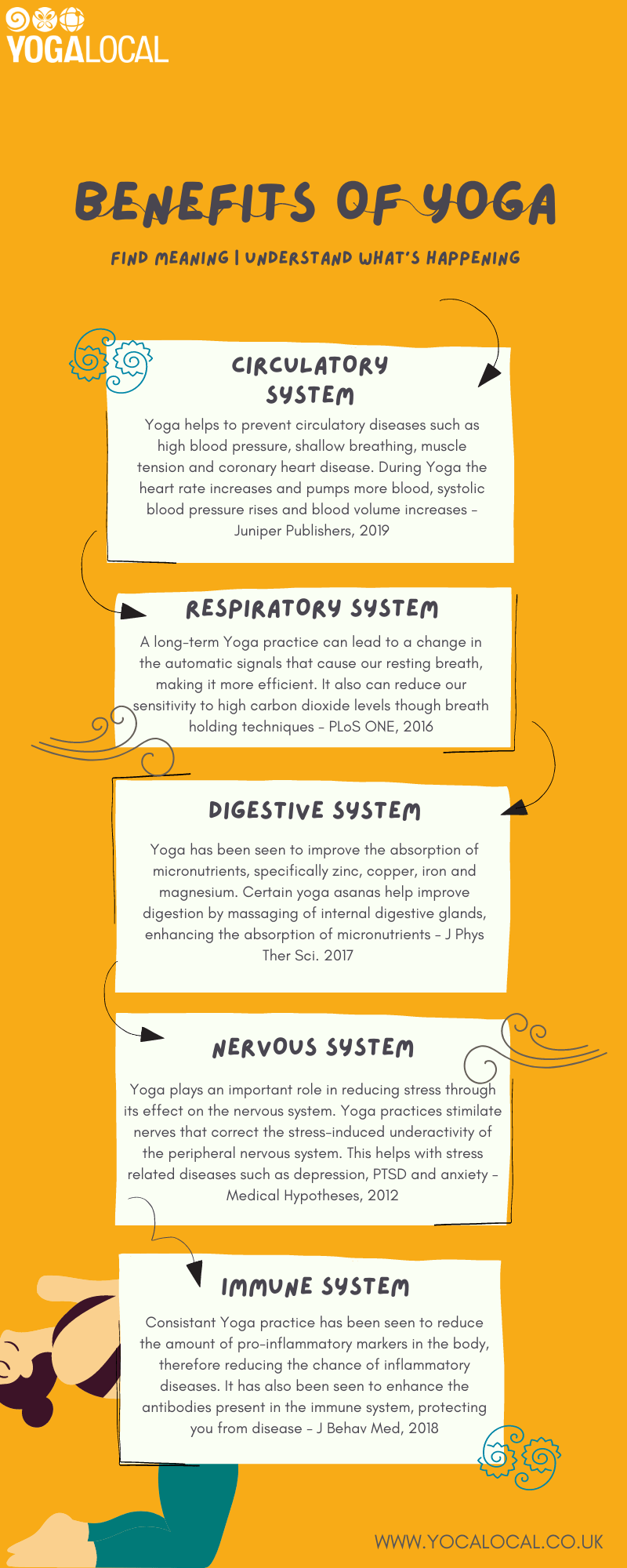 benefits of yoga