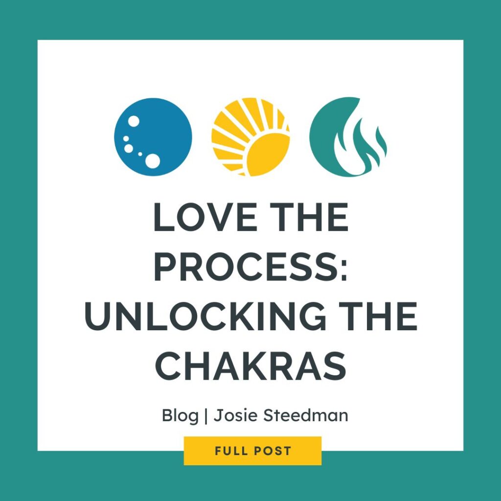 Balancing chakras through yoga